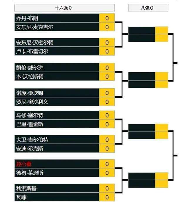 米兰即将签下波波维奇，但是除此之外，他们还在欧洲寻找着优秀的年轻球员。